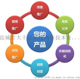 建湖SNS營銷論壇營銷 博搜網(wǎng)絡(luò)金牌服務(wù)解析